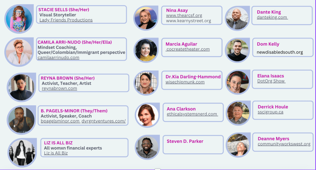 screenshot of 20 folks, images, names and links of individuals and orgs I collaborate with